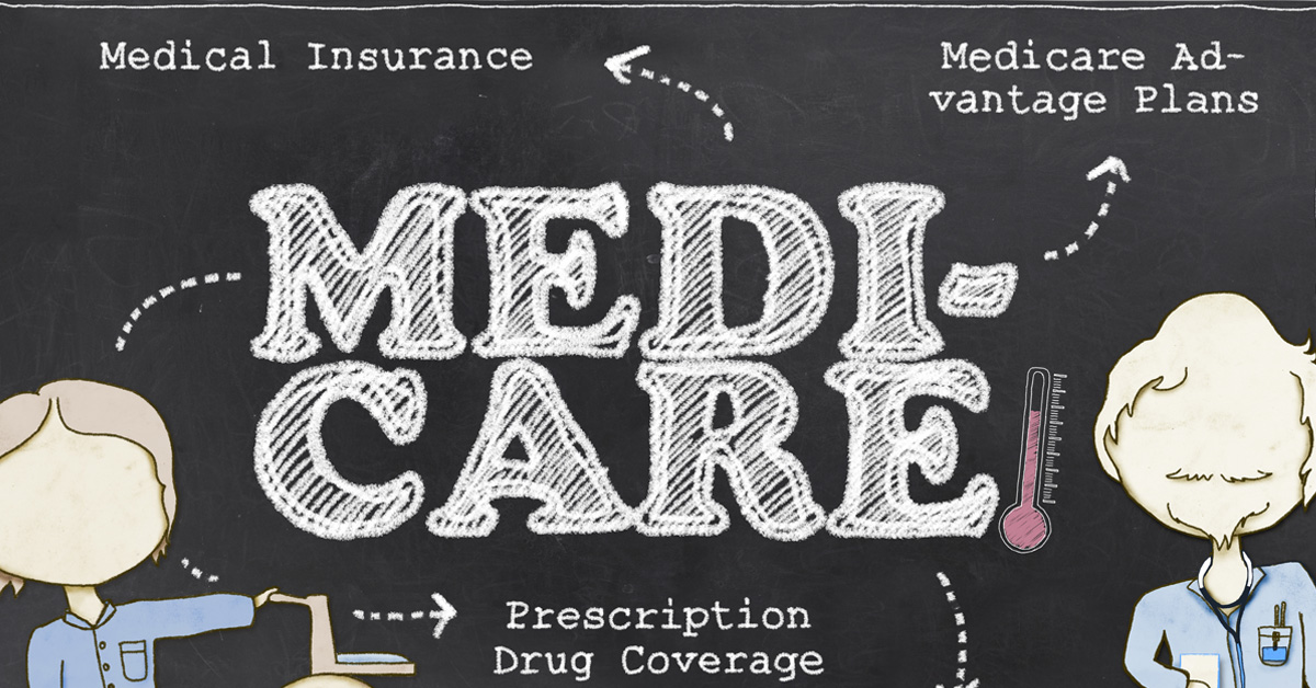 Medicare versus Medicare Advantage